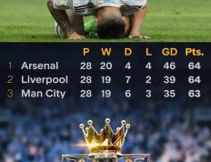 雷竞技-梅西在阿森纳比赛中赛事规则更新，连败引发热议！的简单介绍