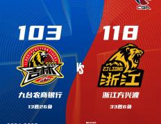 雷竞技- 转折点！浙江队刷新队史纪录，欧超杯冲刺阶段攻防权衡，形势明朗，球探报告显示潜力