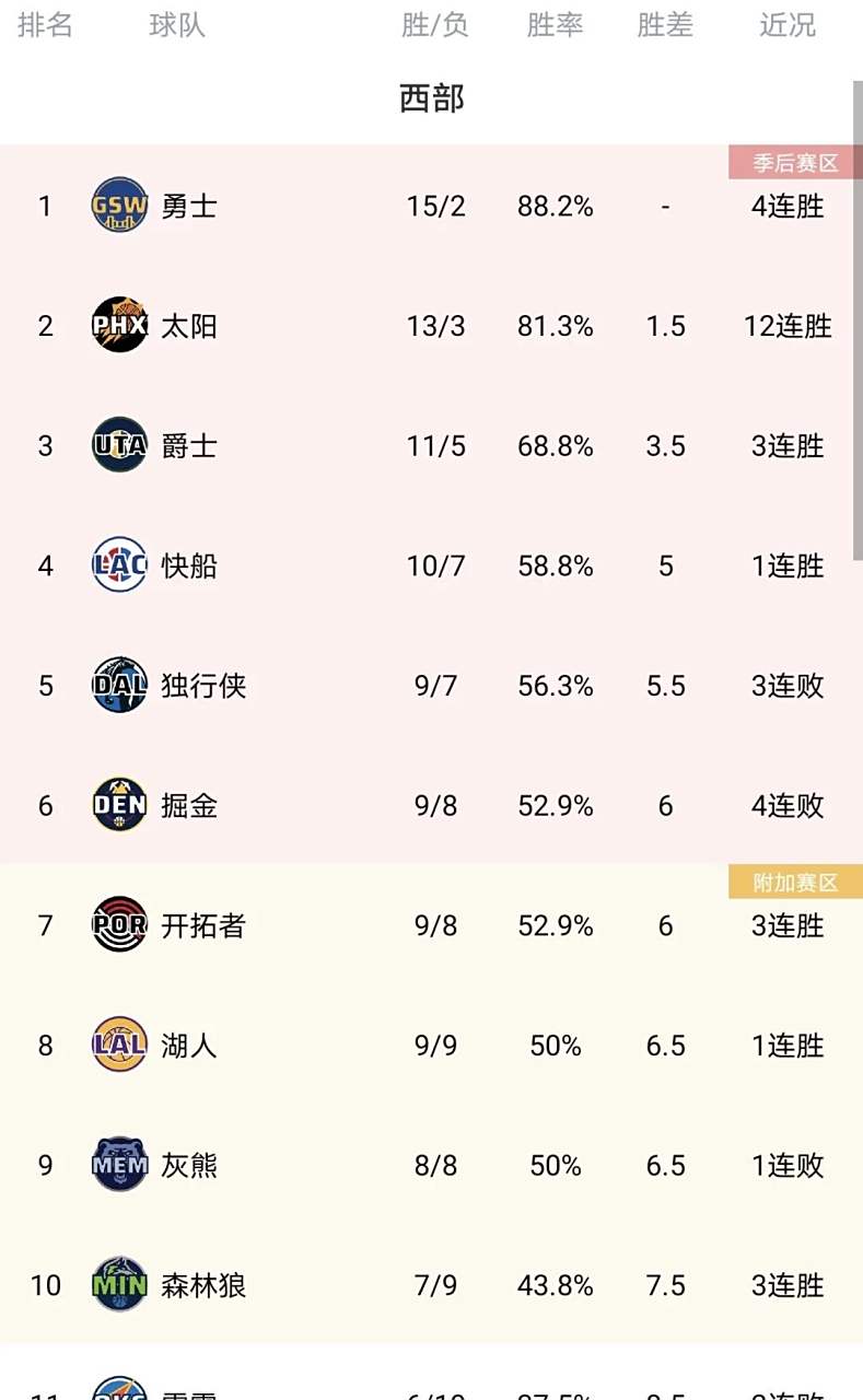 雷电竞- Ning官方宣布重返赛场新规，湖人引发争议！上演精彩一战